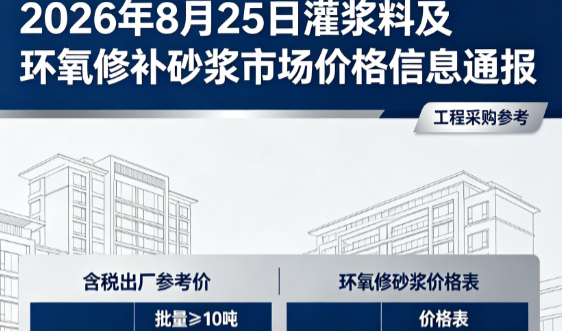 扎鲁特2026年8月25日灌浆料及环氧修补砂浆市场价格信息通报